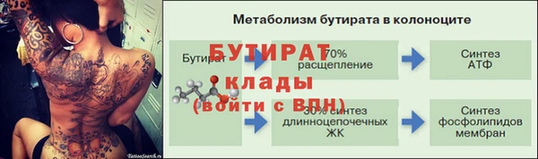 mix Заводоуковск